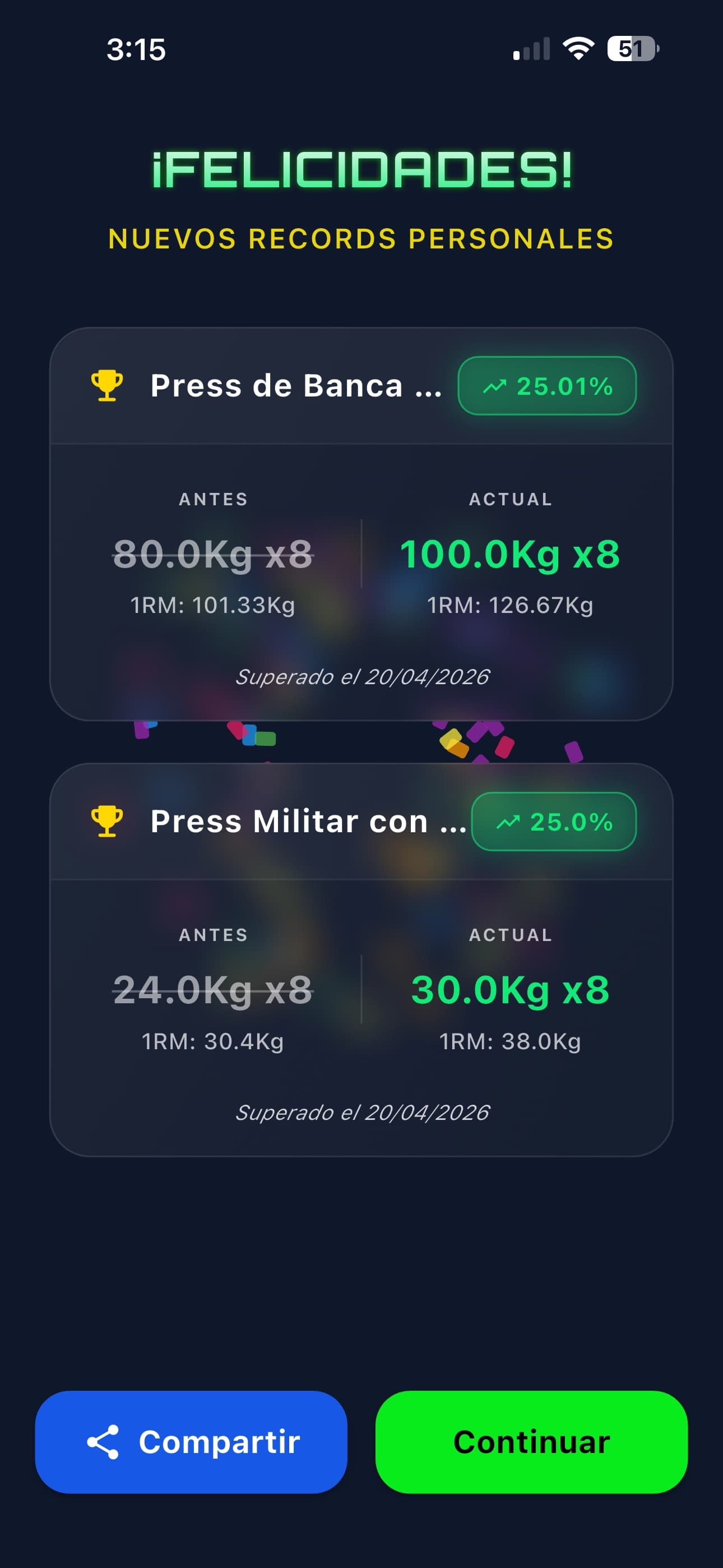 Cada PR, calculado y celebrado
