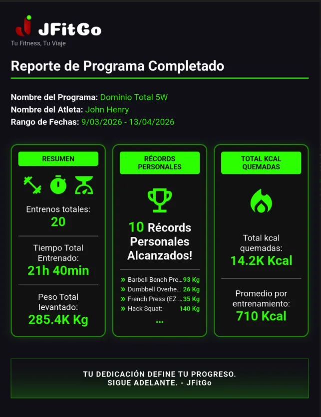 Tu mesociclo completo. Documentado para siempre.